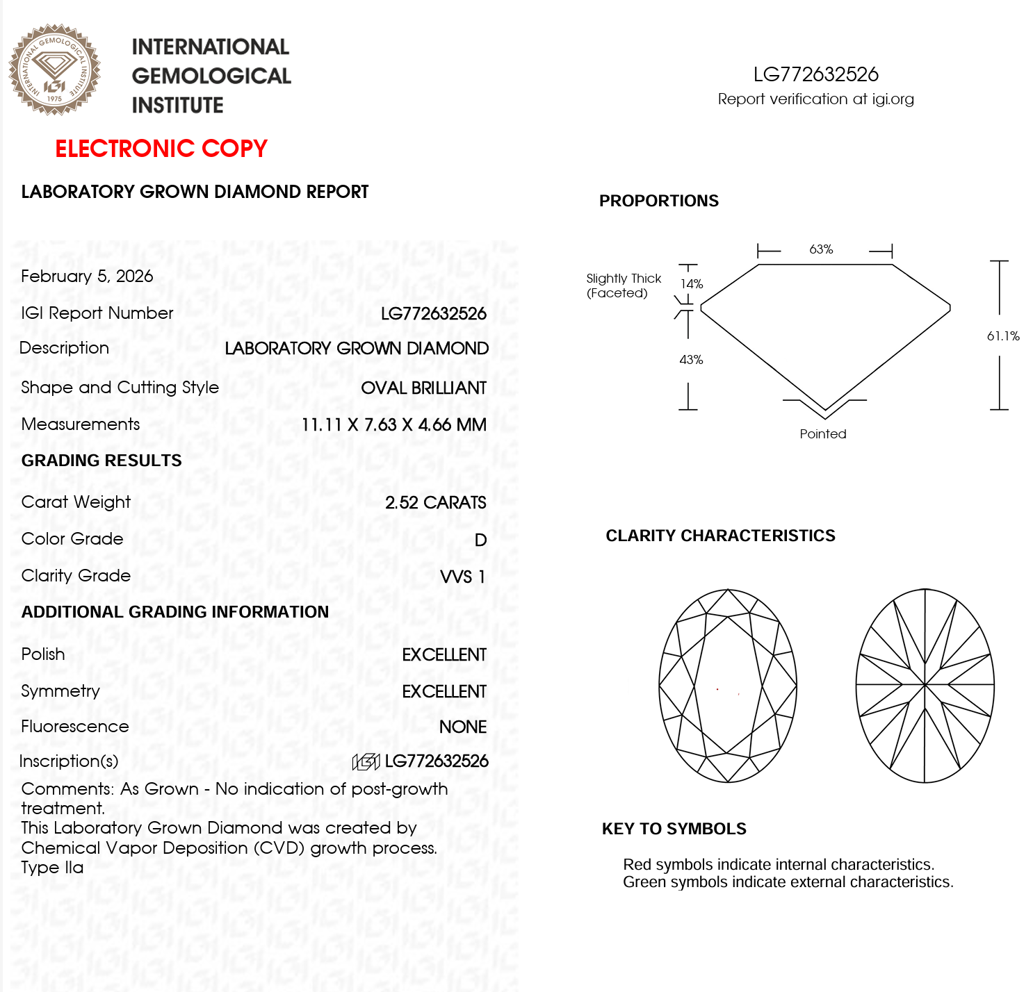 Laboratory grown diamond report from the International Gemological Institute on a white background.