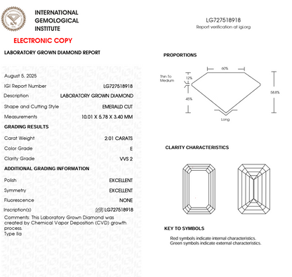 Laboratory grown diamond report with gemological details on a white background