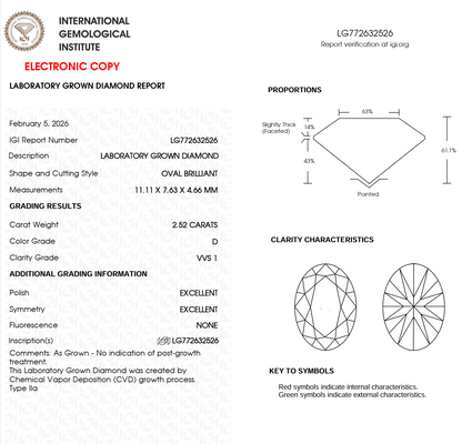 Laboratory grown diamond report from the International Gemological Institute on a white background.