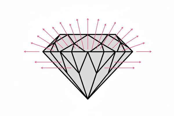 Very Good (VG) icon