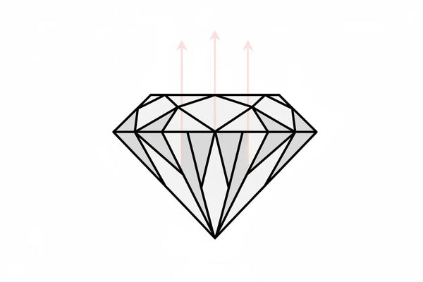 Ideal (ID) icon