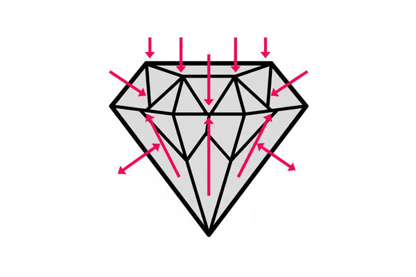 Fair (F) icon