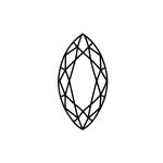 Custom made premium moissanite stones – d colour vvs1 certified | diamond lab australia